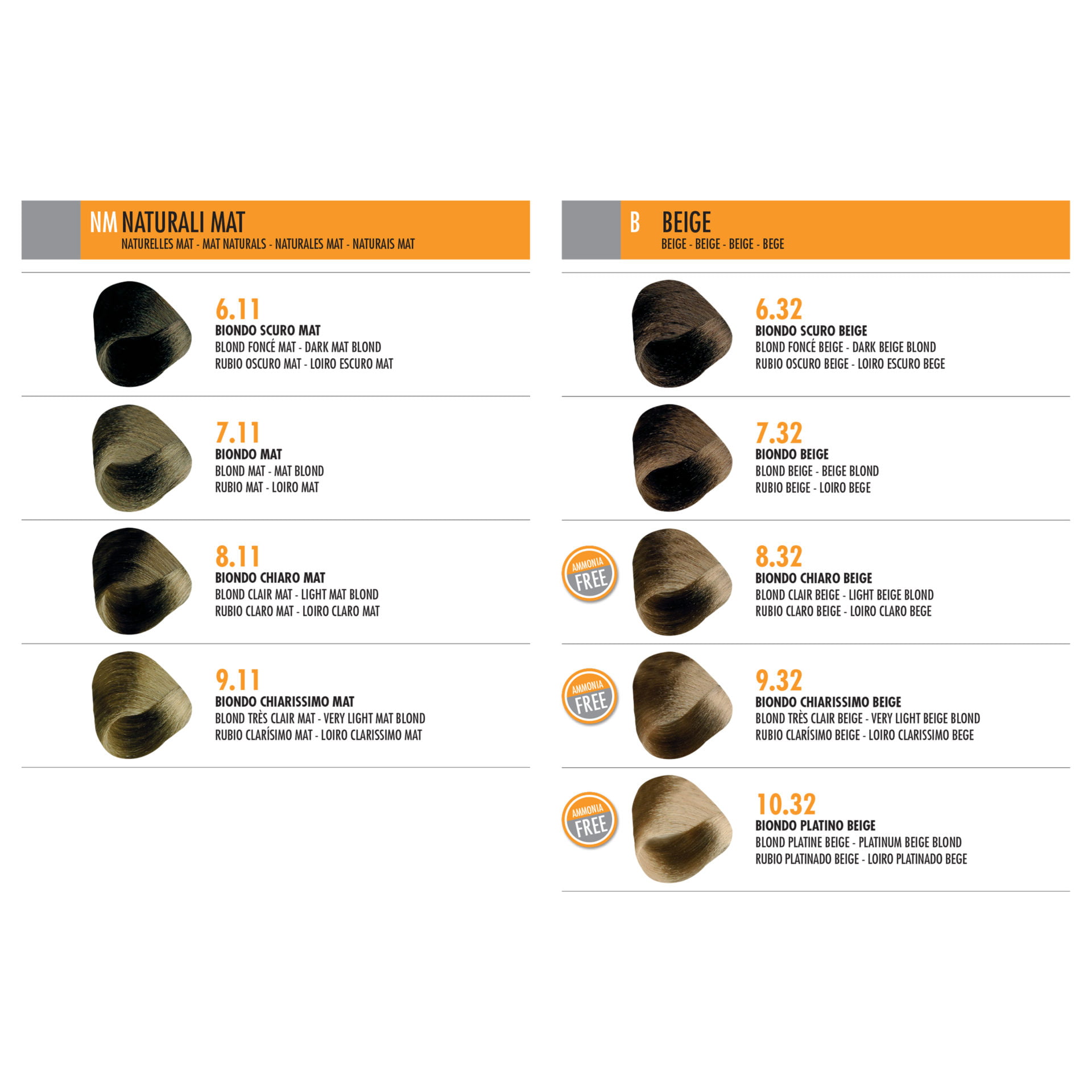 Compagnia Del Colore Coloring - Image 4